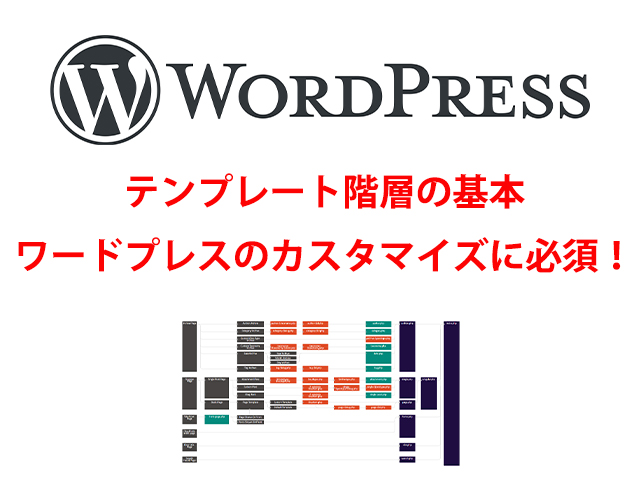 【WordPress】テンプレート階層の基本ーワードプレスのカスタマイズに必須!